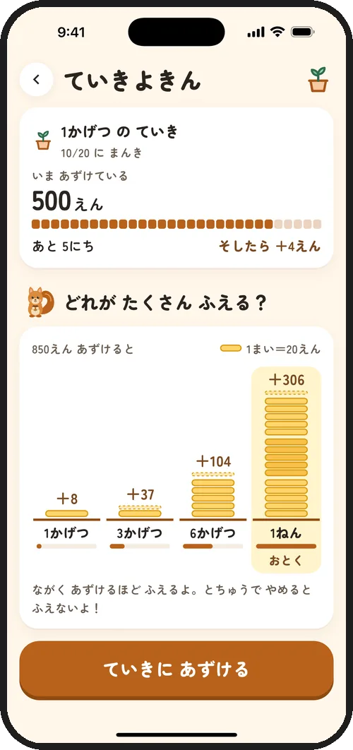 定期預金で、期間ごとに増える額をくらべる画面