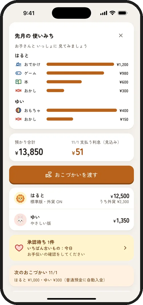 先月の使いみちを子どもごとにまとめた保護者画面
