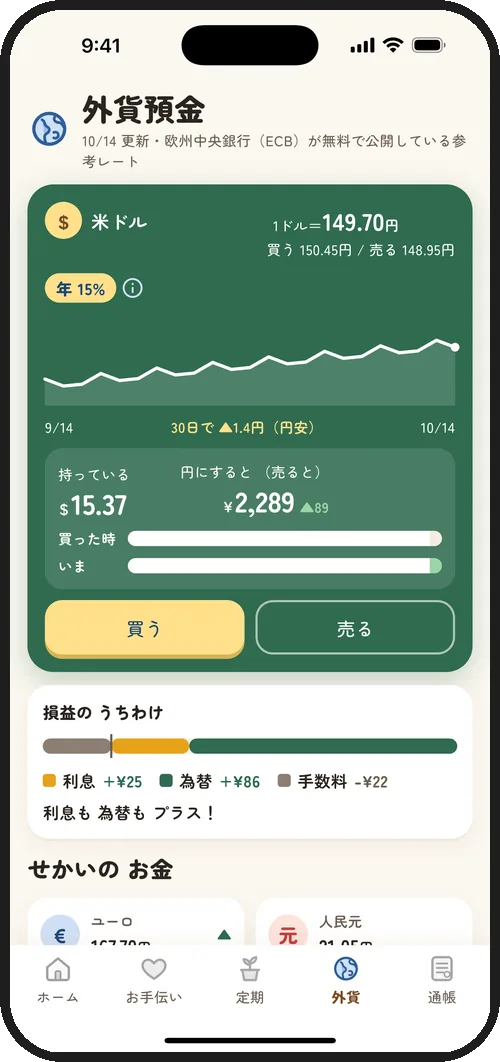 標準版の外貨預金の画面